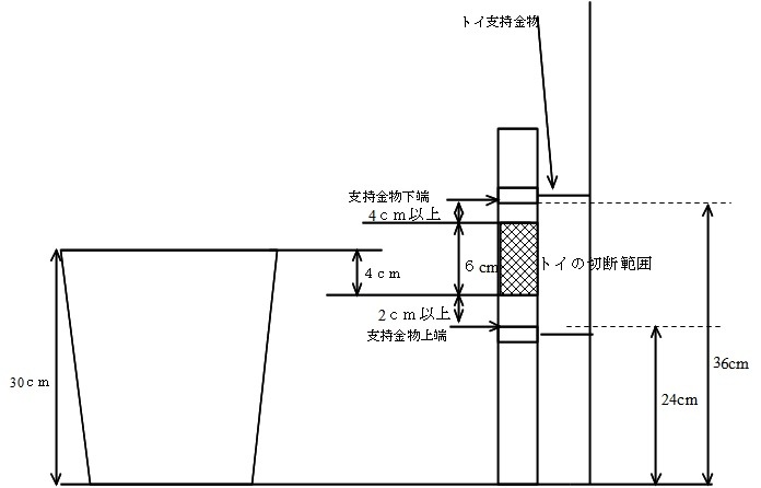 奿󥯡ݥ륫17HL