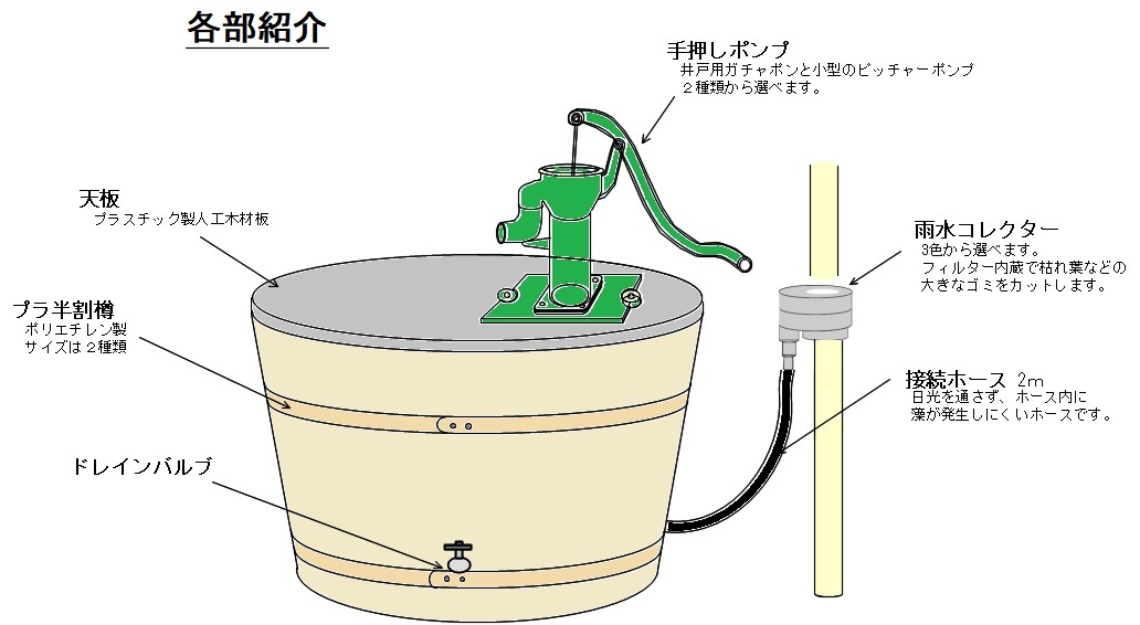 ���奿�󥯡��ݥ���դ��ץ�Ⱦ��î