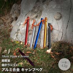 1 ڥ    ڥȥɥ!! RAiDooor #OD114