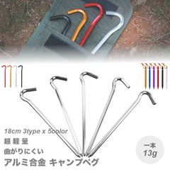 8ܥå  ڥ    ڥȥɥ!! RAiDooor #OD114s