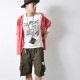 �ߥ˥����å��� #A97 wear ootd1