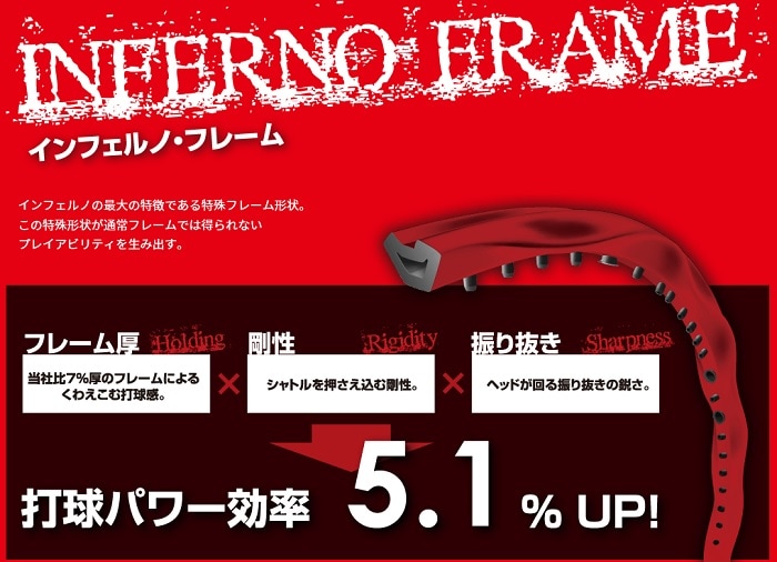 追加商品画像