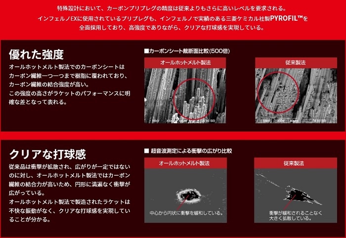 追加商品画像