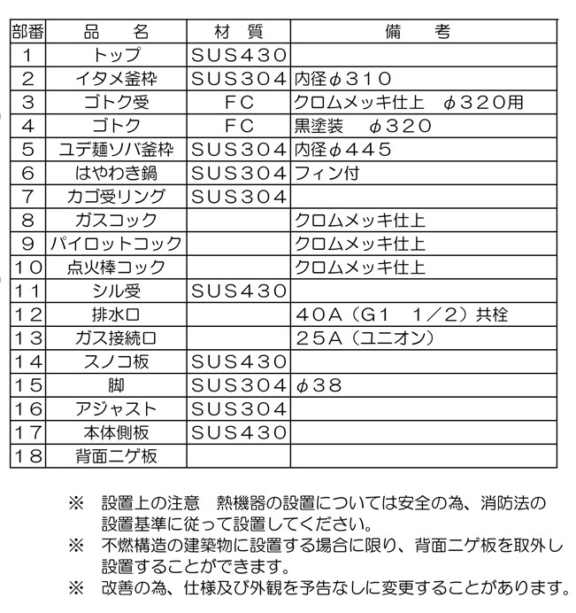 ���ʡ��ޥ를����ڣ�����󥸡�MRS-173E�����������ʡ��ָ�1800�߱���750�߹⤵720���Хå�230����������̵���ʲ��졦�̳�ƻ������Υ�������ˡ��᡼�����ݾڣ�ǯ