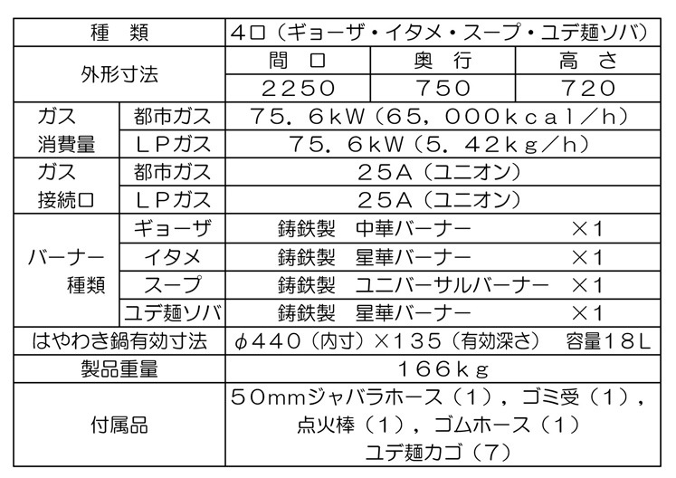 ���ʡ��ޥ를����ڣ�����󥸡�MRS-174E�����������ʡ��ָ�2250�߱���750�߹⤵720���Хå�230����������̵���ʲ��졦�̳�ƻ������Υ�������ˡ��᡼�����ݾڣ�ǯ