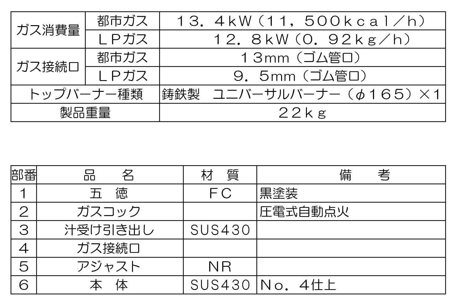  ޥ를  NEWѥå ơ֥륳 RGC-044D ָ450߱450߹⤵200mm ̵ʲ졦̳ƻΥ ־  ᡼ݾڣǯ