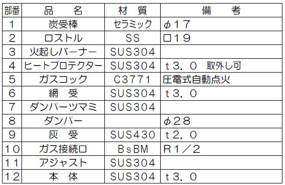 ���ʡ�ú�в��м���ʪ����ܳ�ú�оƤ��׶����ѡ�MCK-093���ָ�900�߱���280�߹⤵350����������̵���ʲ��졦�̳�ƻ������Υ�������ˡ��᡼�����ݾڣ�ǯ