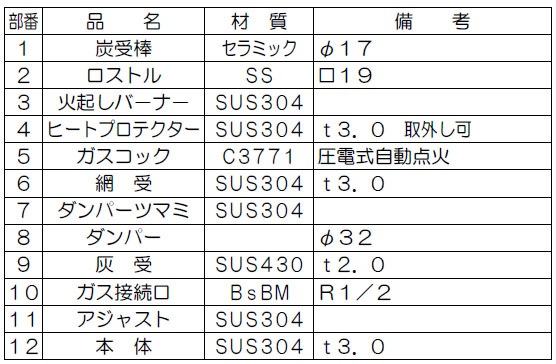���ʡ�ú�в��м���ʪ����ܳ�ú�оƤ��׶����ѡ�MCK-123���ָ�1200�߱���280�߹⤵350����������̵���ʲ��졦�̳�ƻ������Υ�������ˡ��᡼�����ݾڣ�ǯ