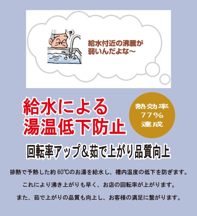 ���ʡ����˥�������ڤ���ʹ��650�߱���750�߹⤵750mm��TU-1N������̵���� �� �᡼�����ݾ�1ǯ��