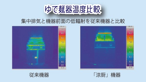���ʡ����˥�������ڤ���ʹ��650�߱���750�߹⤵750mm��TU-1N������̵���� �� �᡼�����ݾ�1ǯ��