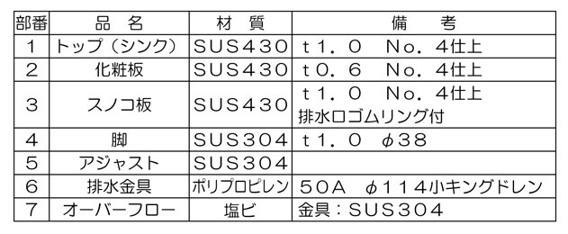 ���� �ޥ를�����إ��� BS2-104 �ָ�1000�߱���450�߹⤵800mm �Хå������ɤ��� ����̵���ʲ��졦�̳�ƻ������Υ�������� �᡼�����ݾ�1ǯ