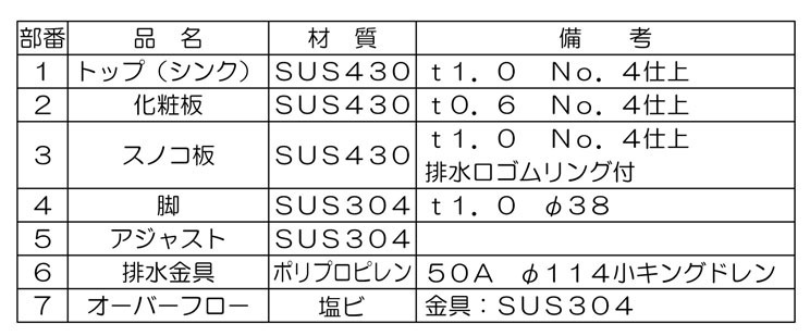 ���� �ޥ를�����إ��� BS2-124 �ָ�1200�߱���450�߹⤵800mm �Хå������ɤ��� ����̵���ʲ��졦�̳�ƻ������Υ�������� �᡼�����ݾ�1ǯ