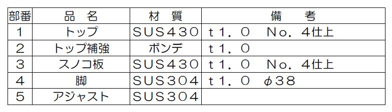 ���� ��˼����Υޥ를��Ĵ���楹�Υ����� BW-187N �ָ�1800�߱���750�߹⤵800mm �Хå������ɤʤ� ����̵���ʲ��졦�̳�ƻ������Υ�������� �᡼�����ݾ�1ǯ