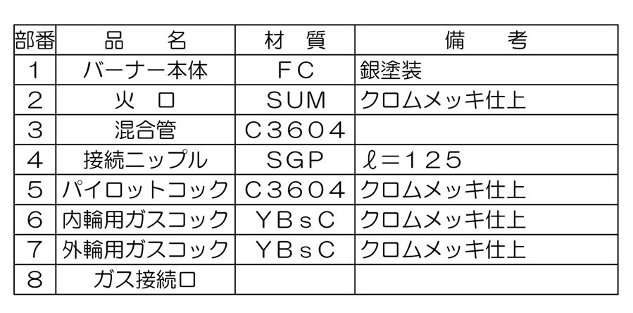 ���� �ޥ를�� �����ѡ������ܥС��ʡ�����ѡ㥹��������ɡ䡡MG-12R��  ����̵���ʲ��졦�̳�ƻ������Υ�������ˡ��־��Ϥ����������������ӡ��᡼�����ݾڣ�ǯ