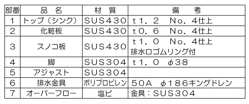 ���� �ޥ를�����إ��� BS2-157 �ָ�1500�߱���750�߹⤵800mm �Хå������ɤ��� ����̵���ʲ��졦�̳�ƻ������Υ�������� �᡼�����ݾ�1ǯ