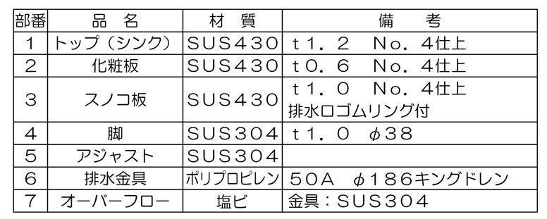���� �ޥ를�����إ��� BS2-187 �ָ�1800�߱���750�߹⤵800mm �Хå������ɤ��� ����̵���ʲ��졦�̳�ƻ������Υ�������� �᡼�����ݾ�1ǯ