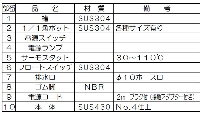 ���ʡ��ޥ를���ŵ���奦�����ޡ������Ʒ���MEW-350A��350��550��260mm������̵�����ʲ��졦�̳�ƻ������Υ�������ˡ��־��Ϥ����������������ӡ��᡼�����ݾڣ�ǯ
