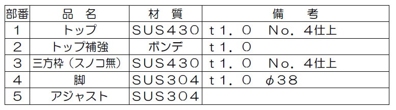  ˼Υޥ를Ĵ滰 BW-T097 ָ900߱750߹⤵800mm Хåɤ ̵ʲ졦̳ƻΥ ᡼ݾ1ǯ