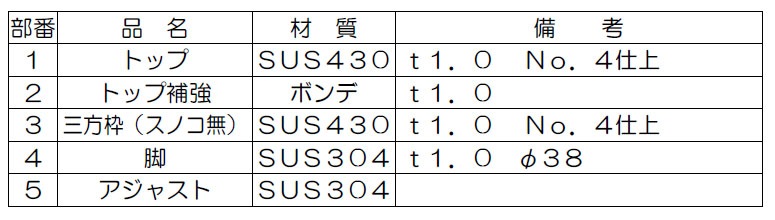  ˼Υޥ를Ĵ滰 BW-T124 ָ1200߱450߹⤵800mm Хåɤ ̵ʲ졦̳ƻΥ ᡼ݾ1ǯ
