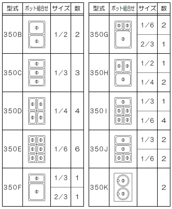 ���ʡ��ޥ를���ŵ���奦�����ޡ������Ʒ���MEW-350F��350��550��260mm������̵�����ʲ��졦�̳�ƻ������Υ�������ˡ��־��Ϥ����������������ӡ��᡼�����ݾڣ�ǯ