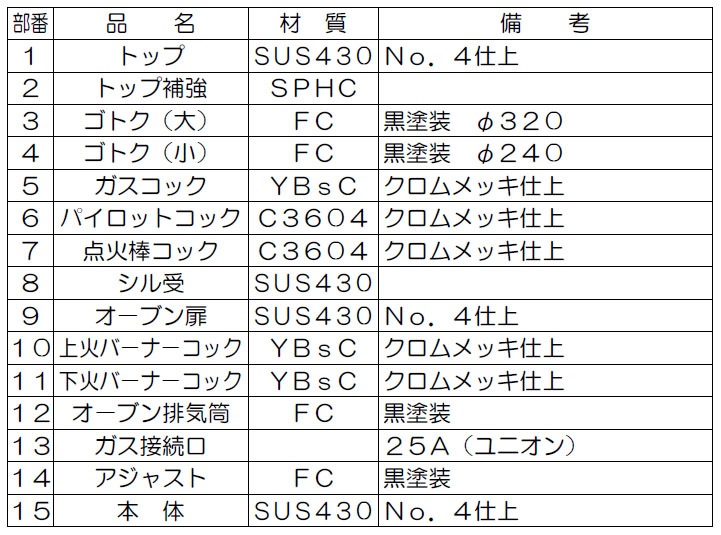���ʡ��ޥ를�󡡥ǥ�å��������ץ�����󥸡�MGRD-126D���ָ�1200�߱���600�߹⤵800mm����������̵���ʲ��졦�̳�ƻ������Υ�������ˡ��᡼�����ݾڣ�ǯ