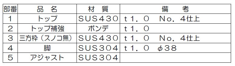  ˼Υޥ를Ĵ滰 BW-T124N ָ1200߱450߹⤵800mm Хåɤʤ ̵ʲ졦̳ƻΥ ᡼ݾ1ǯ