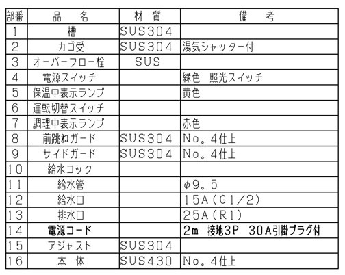 ���ʡ��ޥ를���ŵ�����͵���MREY-04���ָ�450��450��800mm������̵���ʲ��졦�̳�ƻ������Υ�������ˡ��־��Ϥ����������������ӡ��᡼�����ݾڣ�ǯ