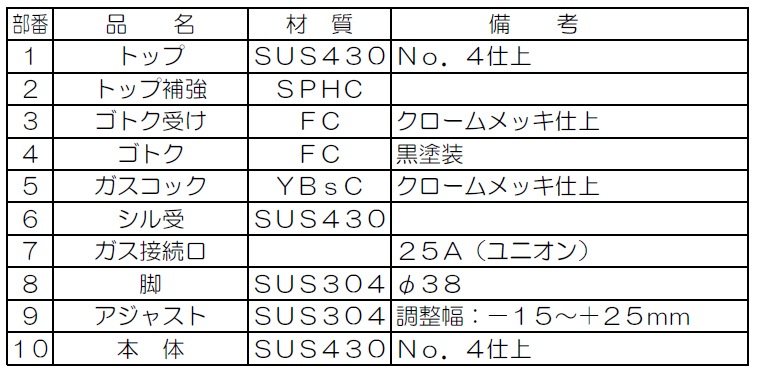 ���ʡ��ޥ를�󡡳��ɼ������ץ�󥸡�MLSG-096���ָ�900�߱���600�߹⤵450�� ��������̵���ʲ��졦�̳�ƻ������Υ�������ˡ��᡼�����ݾڣ�ǯ