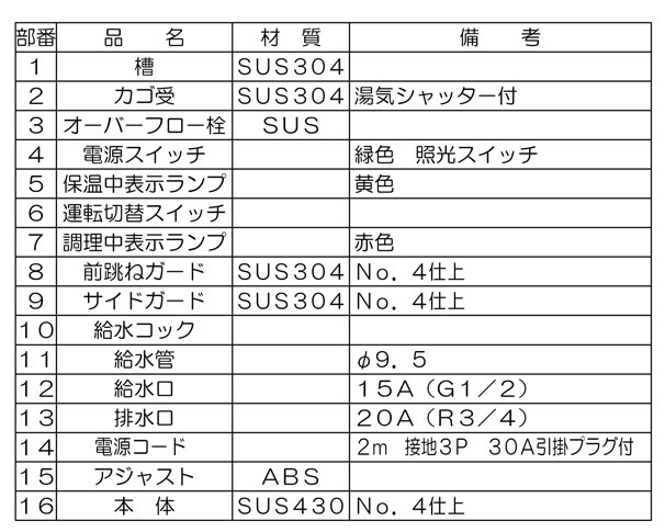 ���ʡ��ޥ를���ŵ����顼������MREK-065T���ָ�600��530��300mm������̵���ʲ��졦�̳�ƻ������Υ�������ˡ��־��Ϥ����������������ӡ��᡼�����ݾڣ�ǯ