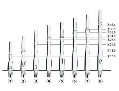 COSMO DARTS(�����������) [����ե�] Fit Shaft GEAR(�ե��åȥ���ե� ����) - �ϥ��֥�å� ���ԥ�