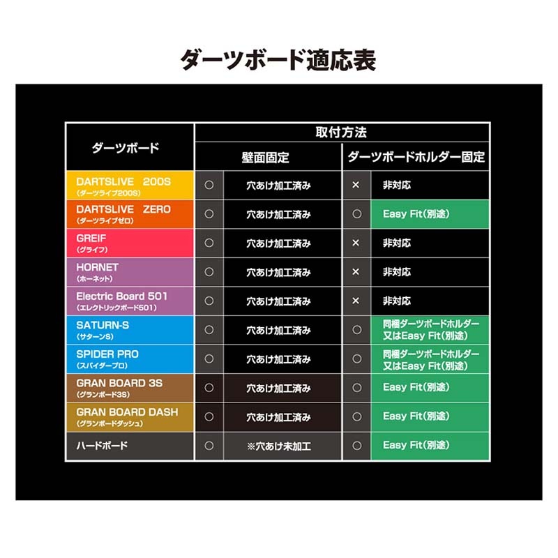 D.craft(�ǥ�������ե�) [�ܡ��ɴ�Ϣ] �����ĥ������ ����ƥߥ�