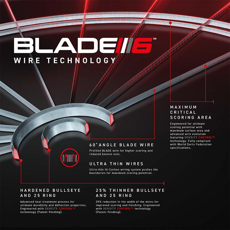Winmau Blade 6 Triple Core ハードダーツボード Amazon.com : WINMAU Darts Blade 6 Triple Core Carbon