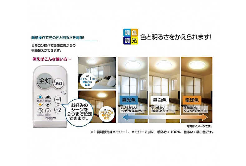 mokomo1207専用　2台8畳と1台12畳　調光調色ダイヤカット枠付超薄 mokomo1207専用 2台8畳と1台12畳 調光調色ダイヤ