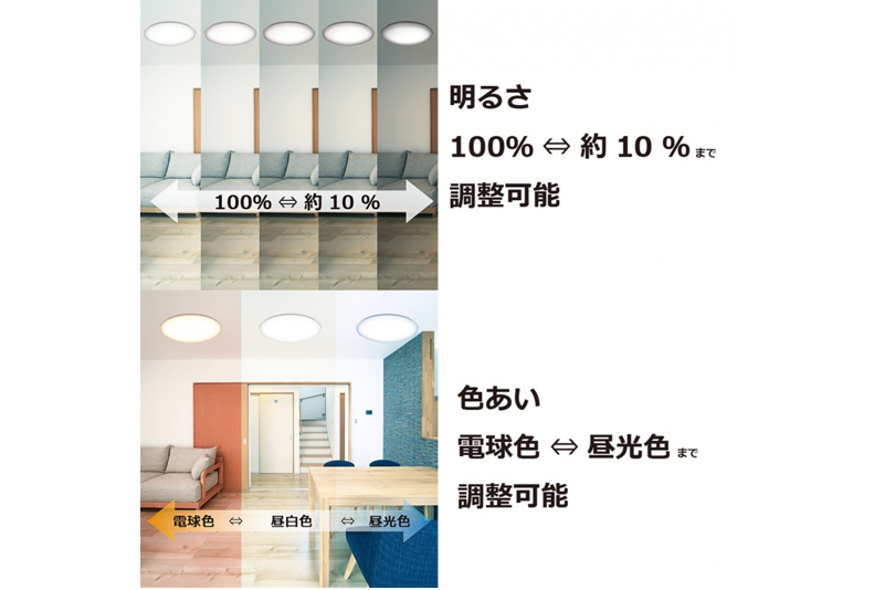 シーリングライト】木枠 調色/調光タイプ（～8畳/～12畳