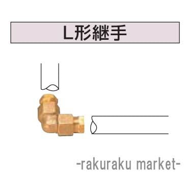 Ri Ζ핔 zǕ L^p OS-23