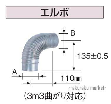 Ri Ζ핔 rC ^b`rCpi G{ UFG-3