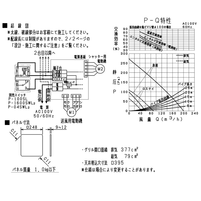 三菱 VL-200ZSD3 ダクト用ロスナイ 天井埋込形 居間・事務所・店舗用