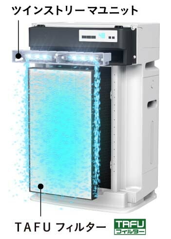 ★ダイキン加湿ｽﾄﾘｰﾏ空気清浄機 ACK-70W ② ダイキン ACK70W-W 加湿ストリーマ空気清浄機 ホワイト ｜住設と電材の