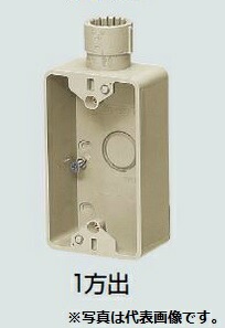 �����H�� SW1-28FG �I�o�X�C�b�`�{�b�N�X (G�^�C�v) 1���p 1���o �x�[�W��