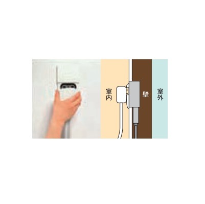 �p���} DFC-WT3000A �����핔�� Paloma