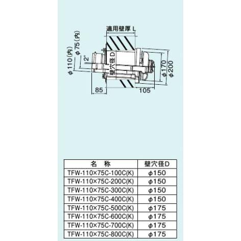 �p���} TFW-110X75C-400C(K) �����핔�� Paloma