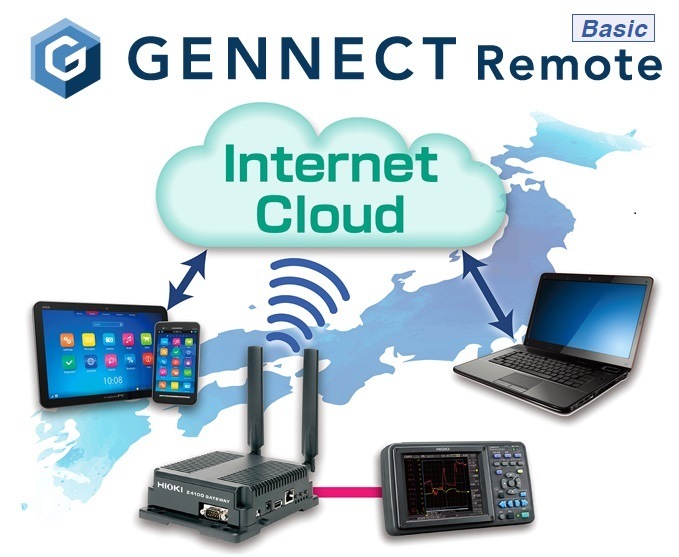 ���u�d�@ SF4111 ���u�v���T�[�r�X HIOKI