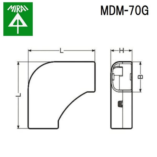 �����H�� MDM-70G ���[���_�N�g(�_�N�g�ȃK��) 1�� MIRAI