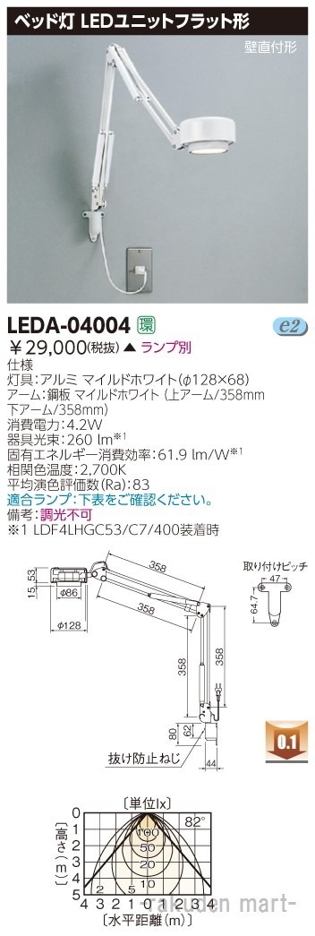 (����s��)(��������)���Ń��C�e�b�N LEDA-04004 �k�d�c���x�b�g��