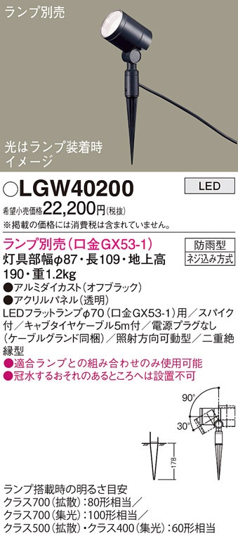 �p�i�\�j�b�N LGW40200 �G�N�X�e���A�X�|�b�g�����v�ʔ�GX53 Panasonic