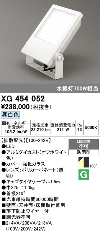 オーデリック 投光器」の人気商品一覧 | 安い商品を通販サイトから探す