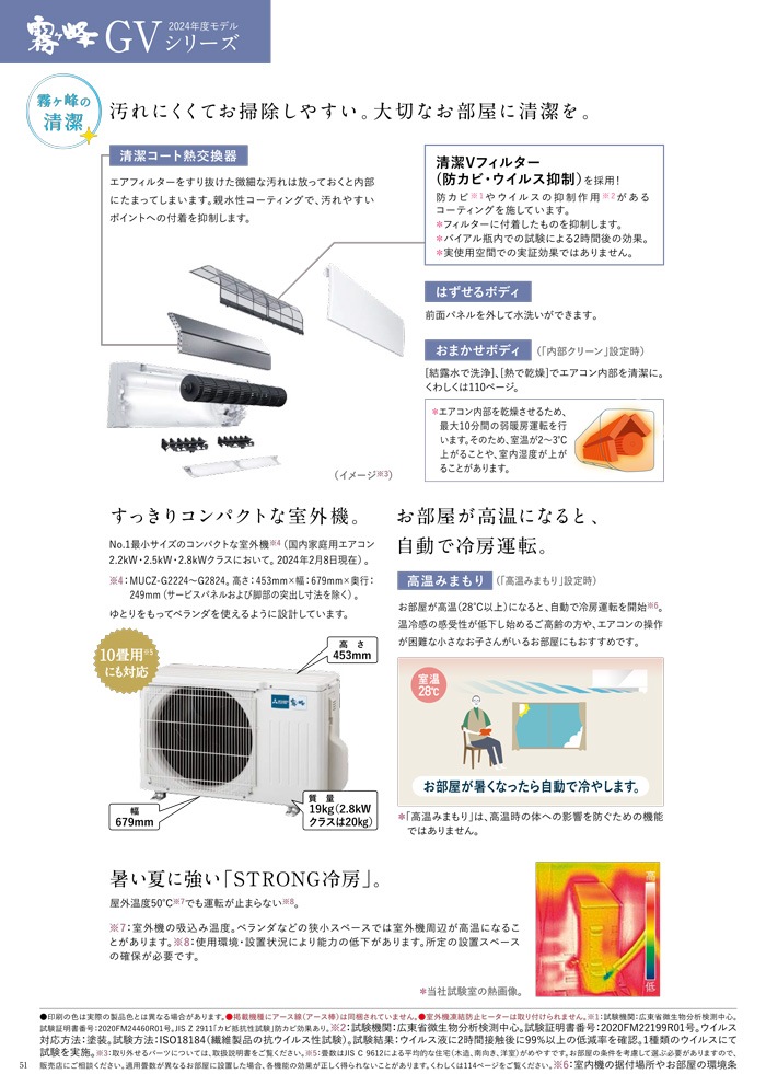 三菱電機 MSZ-GV2524(W) ルームエアコン 霧ヶ峰 Vシリーズ 冷暖房とも 