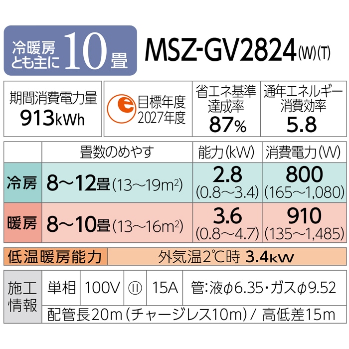 三菱電機 MSZ-GV2824(W) ルームエアコン 霧ヶ峰 GVシリーズ 冷暖房とも