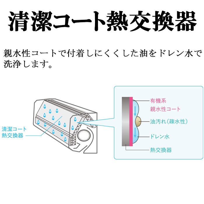 ネット最安値★新品未開封！三菱電機ルームエアコン10畳用 MSZ-GV2824W MSZ-GV2824-W 三菱電機 GVシリーズ 壁掛形 10畳程度 シングル 室内電源