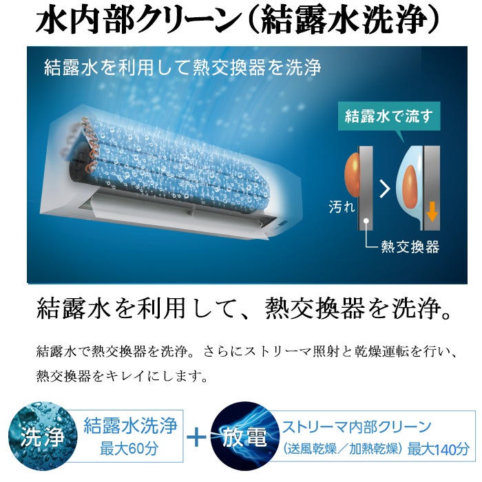 ダイキン工業 S405ATCP-W 壁掛形ルームエアコン CXシリーズ 14畳程度